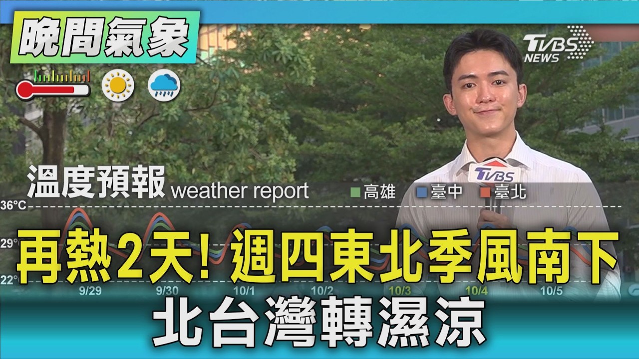 天氣/再熱2天! 週四東北季風南下 北台灣轉濕涼|氣象主播 吳軒彤|TVBS氣象站|TVBS新聞20260929 @TVBSNEWS01