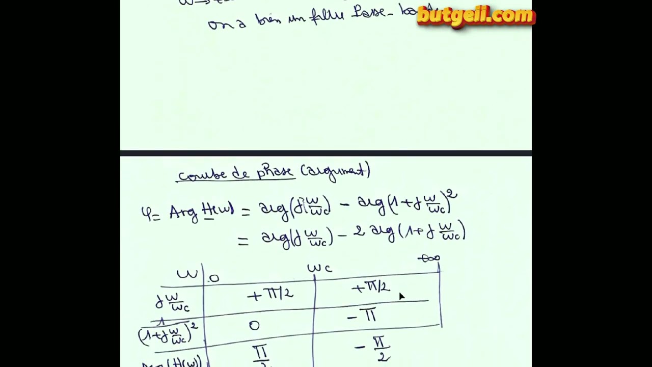 Exercice corrigé : Filtre passe bande CR-RC avec diagramme de Bode - Vidéo