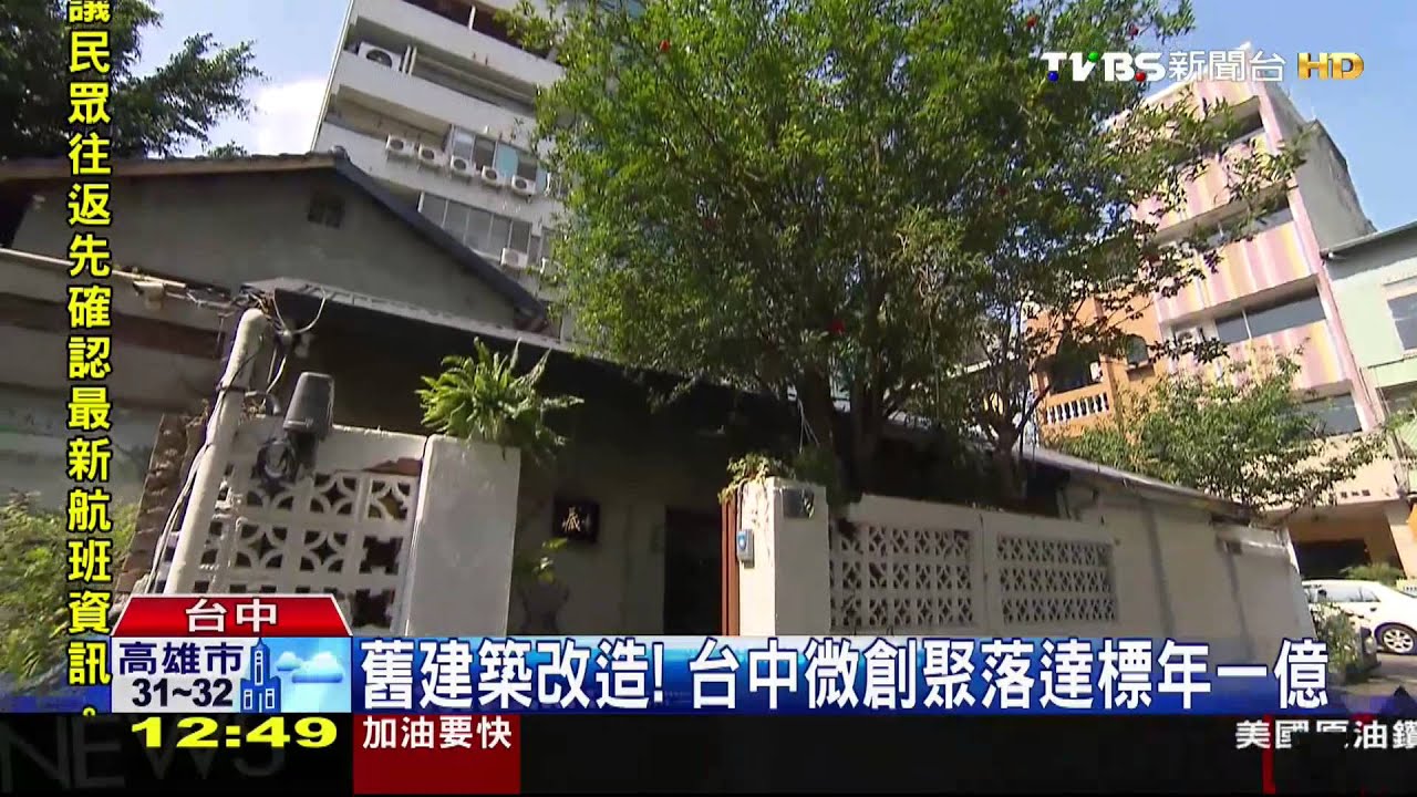 舊建築改造! 台中微創聚落達標年一億