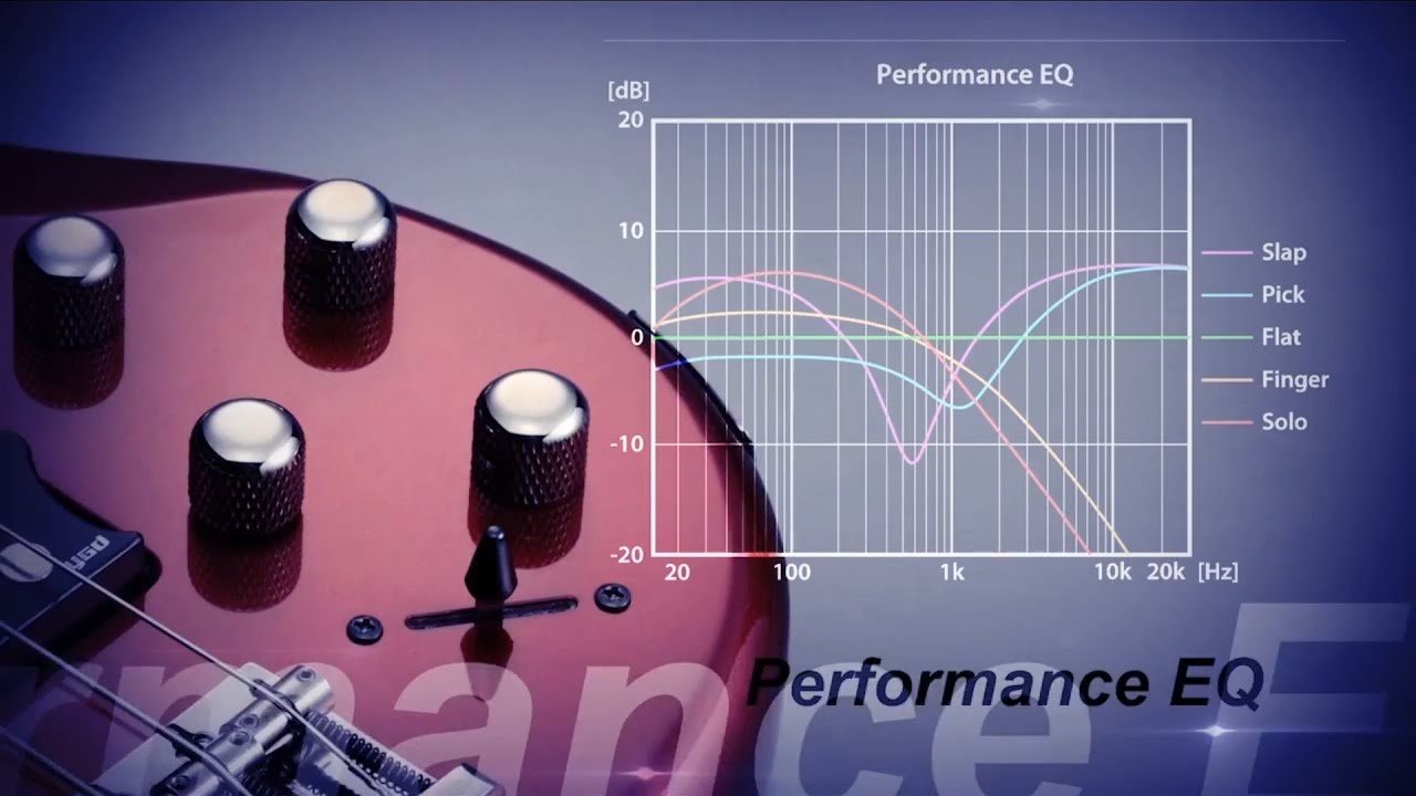 Yamaha TRBX174 Bass Guitar - Old Violin Sunburst