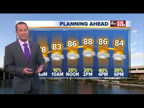 Florida's Most Accurate Forecast with Jason on Sunday, October 8, 2017