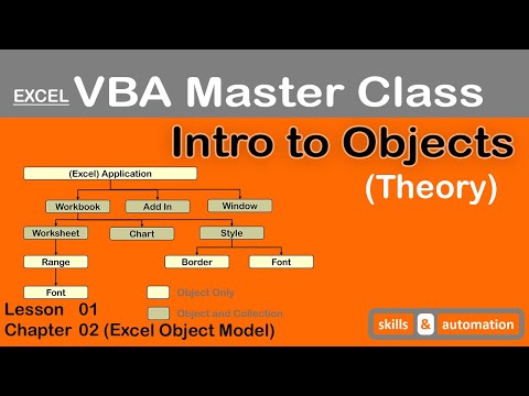Intro to Excel Objects (Theory Only) || Excel VBA Master Class || 2.1