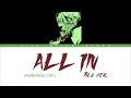 All In Till Ver AKUGETSU Alien Stage ALNST Lyrics