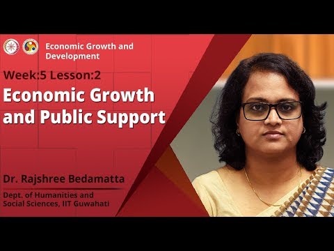 Economic Growth and Development Introduction Video