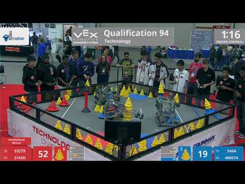 2018 VRC Tech Q94 - 5327X 2142D vs 546A 48667A - 108 to 64
