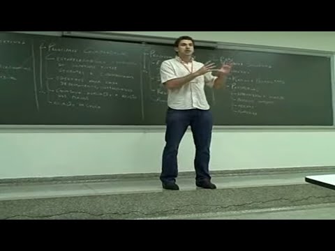 Administração por Objetivos - Conceitos e Histórico APO