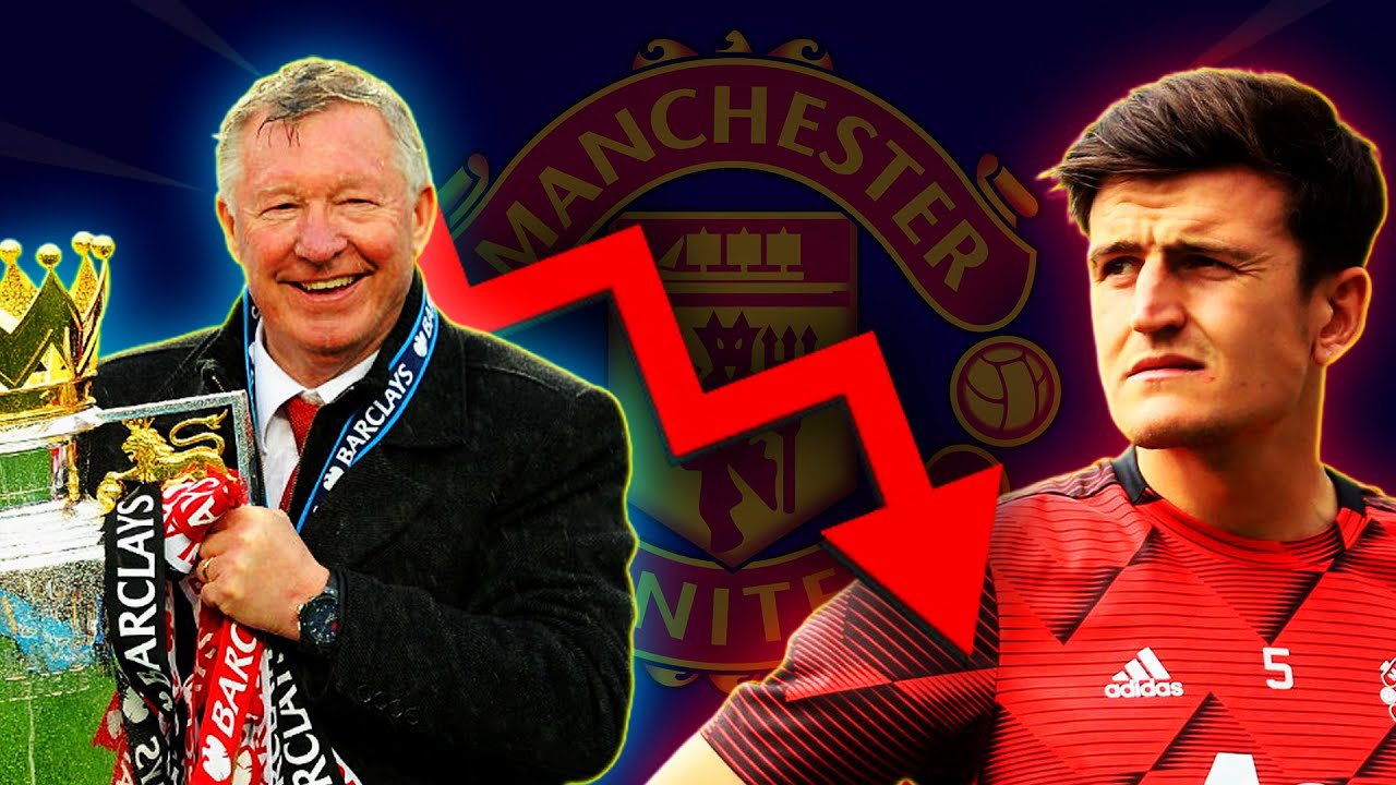 The SHOCKING Truth About MANCHESTER UNITED