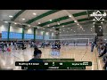 Skyline 16 Black Vs MadFrog 16 E Green 2026 01 11