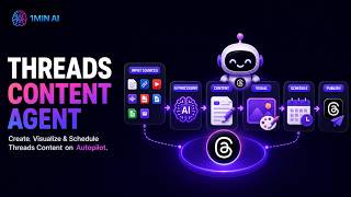 Threads Content Agent: Research, Create & Publish with AI | 1minAI