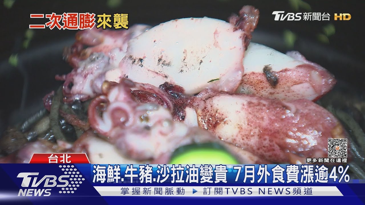 聖嬰年毀農作!全球油價、物價、薪資攀升 通膨未斬草除根恐再反撲