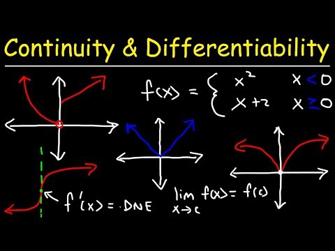 Continuity and Differentiability