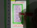 Nama Nama Bulan Hijriyah Bulan Islam