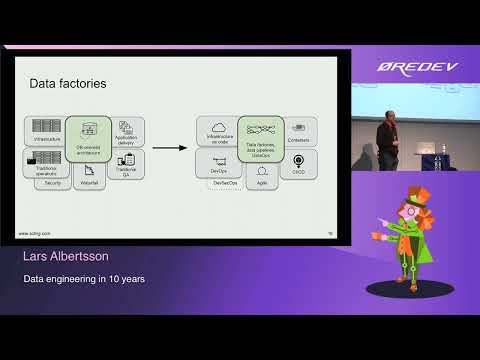 Lars Albertsson – Data engineering in 10 years | Øredev 2022