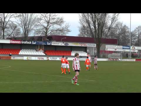 2014 02 22 TEC E1   SCZ E1 Samenvatting