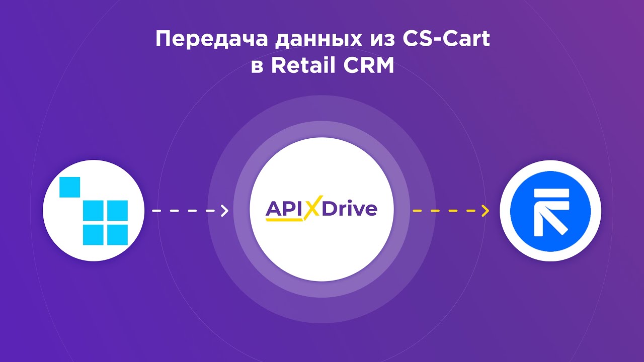 Как настроить выгрузку новых заказов из CS-Cart в Retail CRM?