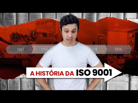 The history of ISO 9001 | QMS Brazil