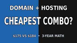 "Free Domain" With Hosting Is a Trap — Here's the Real 3-Year Cost