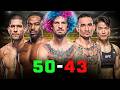 Don T Miss The Greatest UFC Dominations Ever