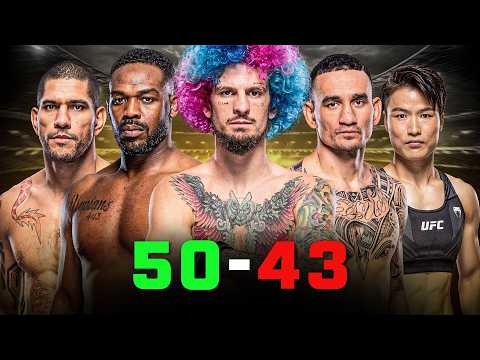 Top Bets to Consider for the Next UFC Pay-Per-View Event