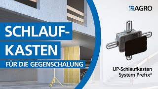 Schlaufkasten Prefix