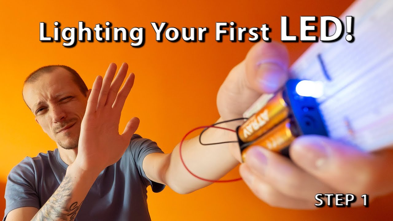 Example post thumbnail