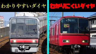 ダイヤ改正で瀬戸線は10分等間隔でわかりやすいダイヤに！一方で・・・