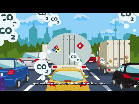 KliK Foundation: Switzerland’s climate policy explained (Spanish Subtitles)
