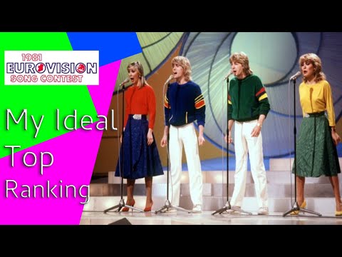 Eurovision Song Contest 1981 My Ideal Contest Top 20 Songs (2025 Update)