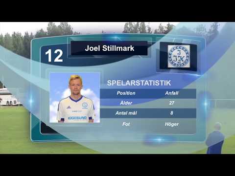 Fagersta Södra IK - Iggesunds IK 0-3