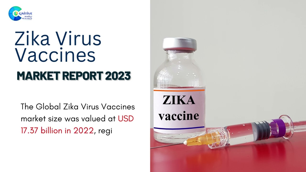 Zika Virus Vaccines  Market Insights