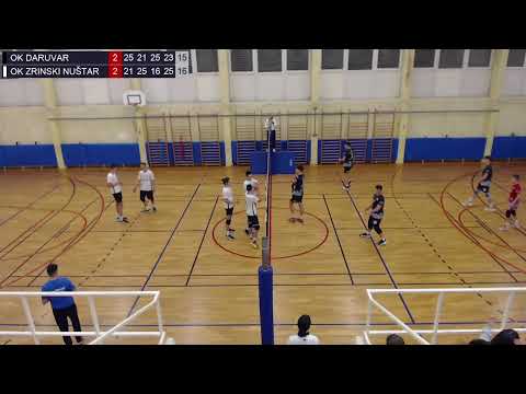 14.1.2023., PH JUNIORI, RAZIGRAVANJE, OK DARUVAR – OK ZRINSKI NUŠTAR