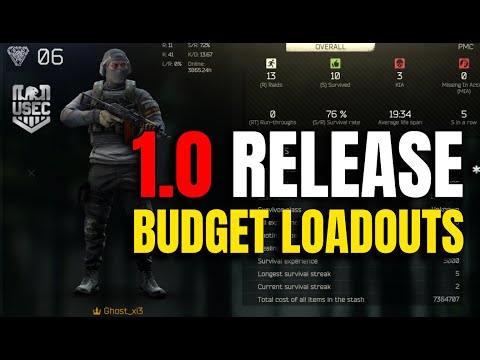 Escape From Tarkov 1.0: Best Early Wipe Budget Loadouts Guide (Cheap Kits to Win More Fights!)
