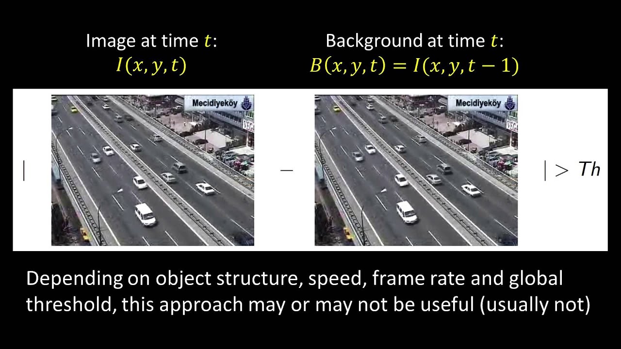 Background Subtraction