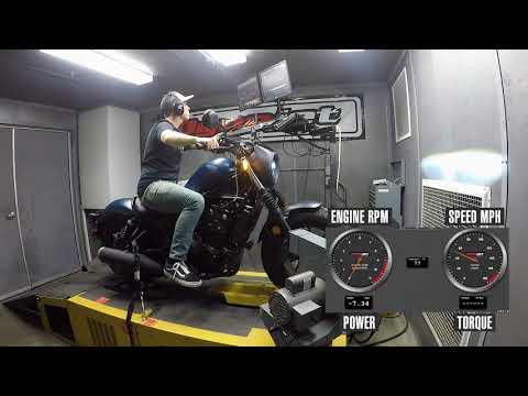 2020 Honda Rebel 500 Dyno