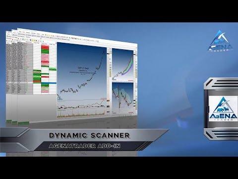 Dynamic Scanner - AgenaTrader Add-In - kurz