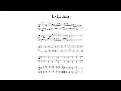 Eb Lydian Scale and Chords