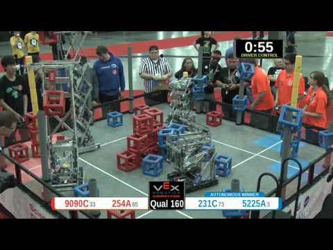 2015 VRC Sci Q160 - 9090C 254A vs 231C 5225A - 54 to 93 - VEX Worlds 2015 - Science Division