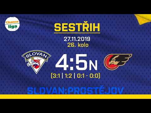 Sestřih: Slovan vs. Prostějov, 27. 11. 2019