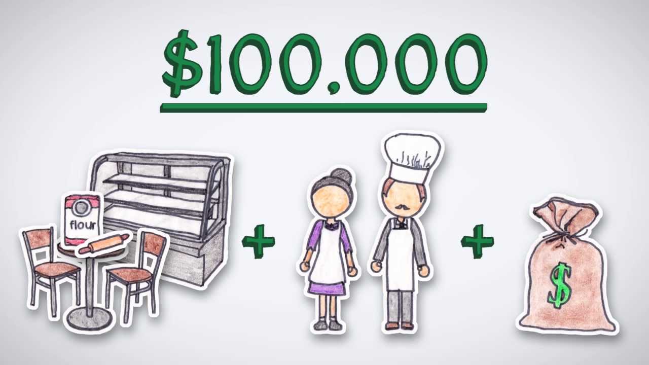 What are Stocks? | by Wall Street Survivor