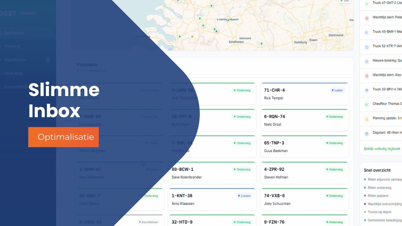 Rust en overzicht in een overvolle mailbox met de Slimme Inbox van Boostlogix