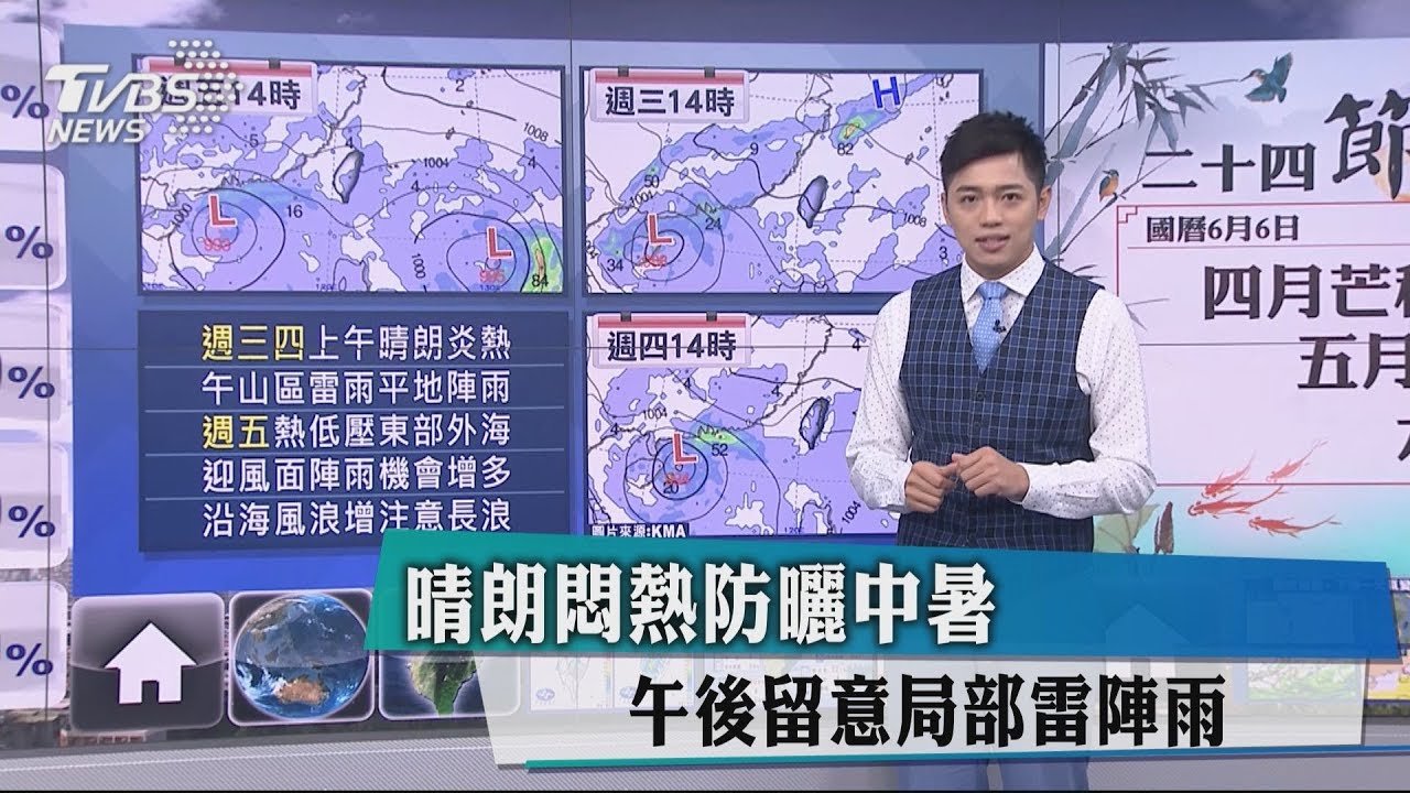 晴朗悶熱防曬中暑　午後留意局部雷陣雨