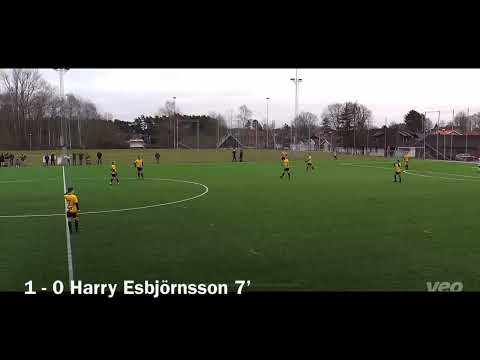 7/4-23 TIF - GLIMÅKRA IF 2-0