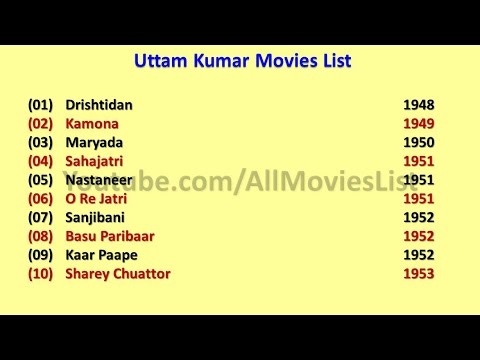 download lagu mp3 mp4 Uttam Kumar Movie List, download lagu Uttam Kumar Movie List gratis, unduh video klip Uttam Kumar Movie List