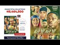Kayi Nayi Hausa Film Yazama Kannywood Blockbuster - Ali Nuhu da Bashir Mai Sadda...