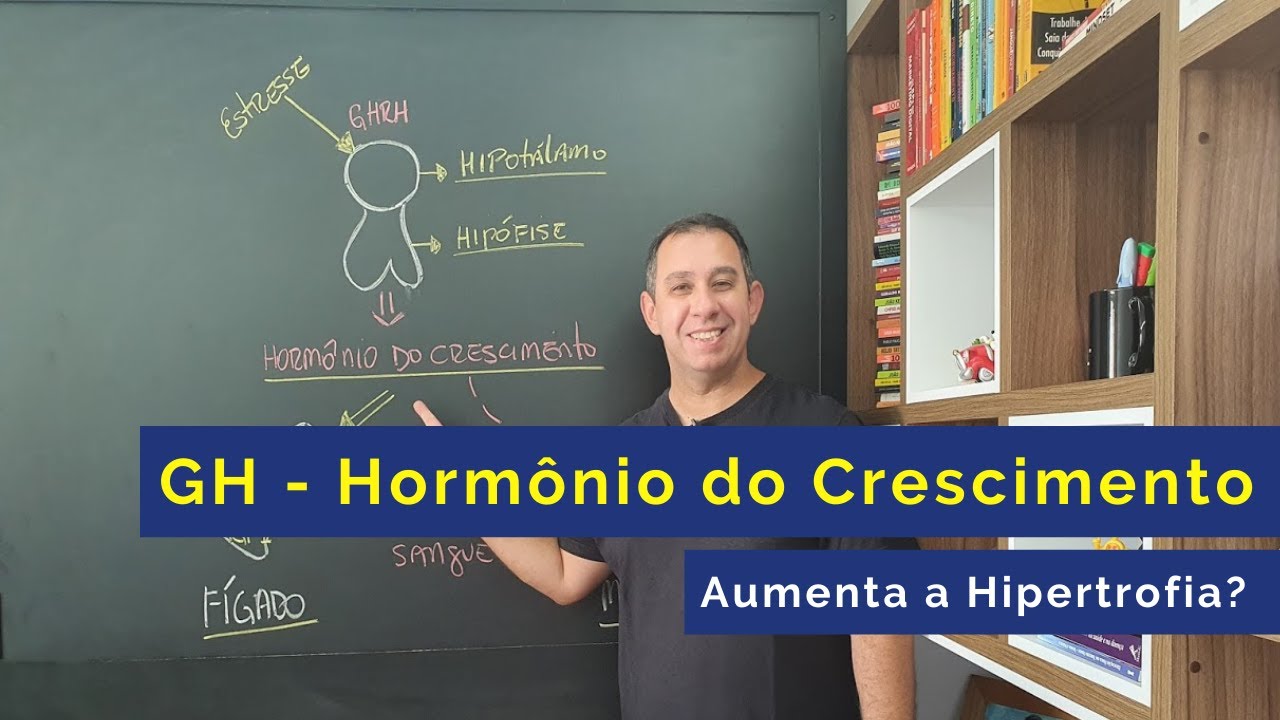 Qual o Papel do Hormônio IGF1 no Músculo? (Hormônio do Crescimento - GH - Aumento de Hipertrofia)