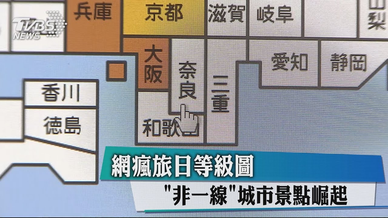 網瘋旅日等級圖 「非一線」城市景點崛起