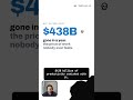 21% Engaged, $438 Billion Gone: It's Not A Motivation Problem