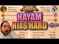 Hayam META Inbound Reinforced Rally Test Results Rise Of Kingdoms