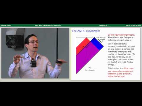 Black Holes: Complementarity vs Firewall