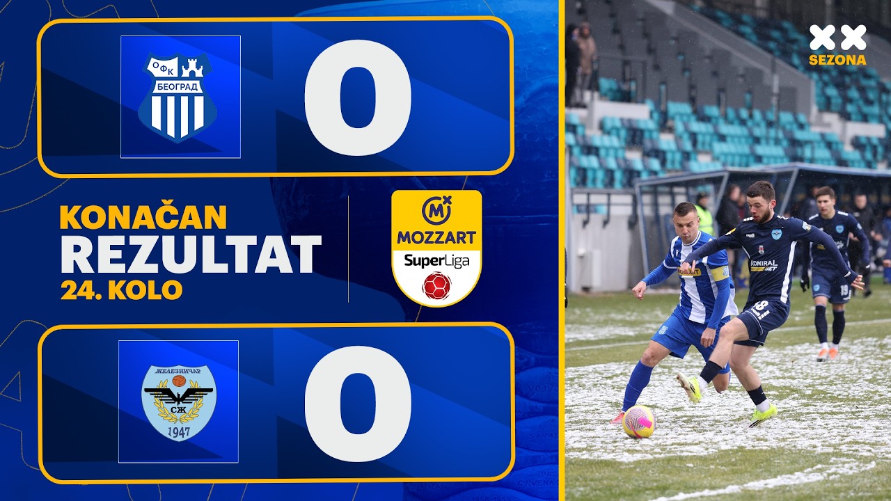 OFK Beograd Mozzart vs FK Železničar Pančevo Highlights